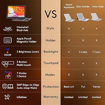 GoFortySplit（Alu黒 ）＋パームレストカバー Amazon.com: Unlorspy 4 Pcs Black Cooling Fan Filter 120 mm